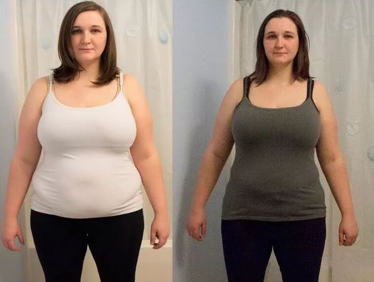 Ер адамға жағымды секс позициясы